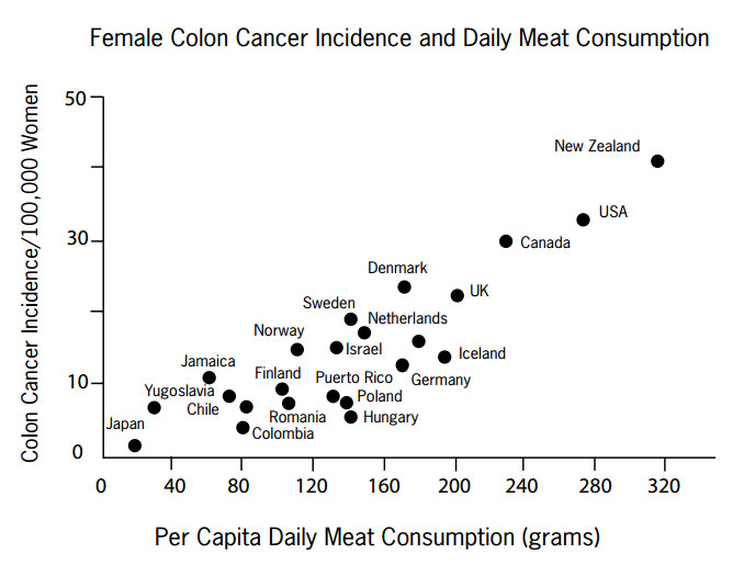 black is a country race